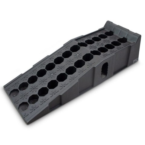 NAJAZDY SAMOCHODOWE WARSZTATOWE RAMPY NAJAZDOWE 6 TON HDPE MOCNE I SOLIDNE