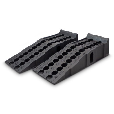 NAJAZDY SAMOCHODOWE WARSZTATOWE RAMPY NAJAZDOWE 6 TON HDPE MOCNE I SOLIDNE