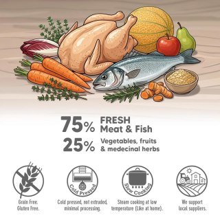 ARQUIVET FRESH półwilgotny przysmak z kurczakiem 800g